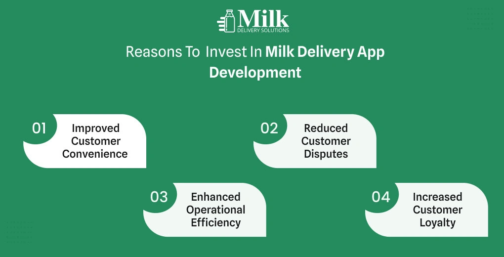 Ravi garg, mds, reason, invest, milk delivery app development, customer convenience, customer disputes, operational efficiency, cutsomer loyalty 