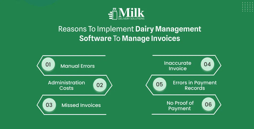 ravi garg, mds, reasons, dairy management software, manual errors, administration costs, missed invoices, inaccurate invoice, payment records, proof of payment