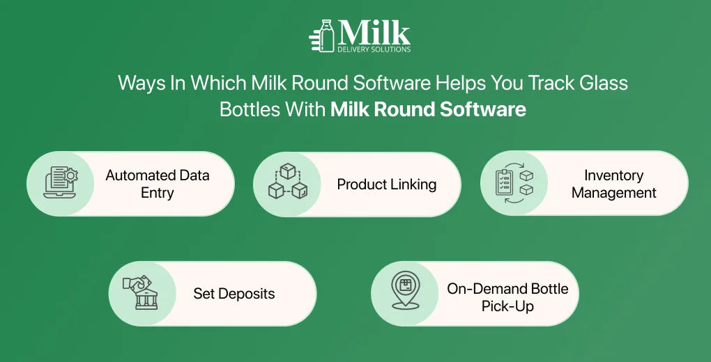 ravi garg, mds, features, ways, milk round software, empty bottle tracking, automated data enter, product linking, inventory management, set deposits, on-demand bottle pick-up