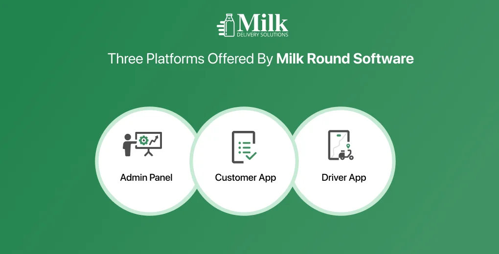 ravi garg, mds, platforms, milk round software, admin panel, customer app, driver app