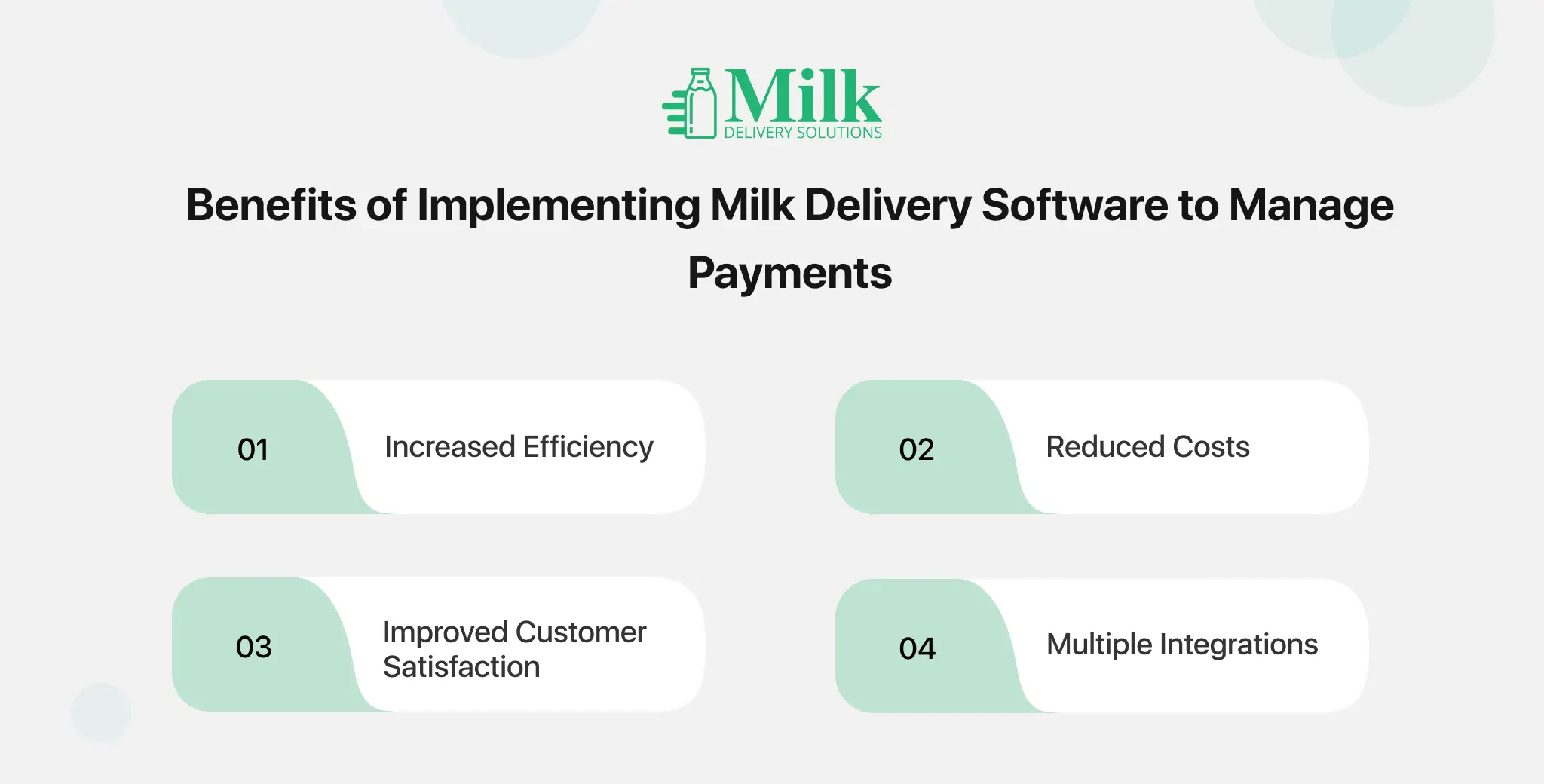 ravi garg, mds, benefits, milk delivery software, efficiency, costs, customer satisfaction, multiple integrations