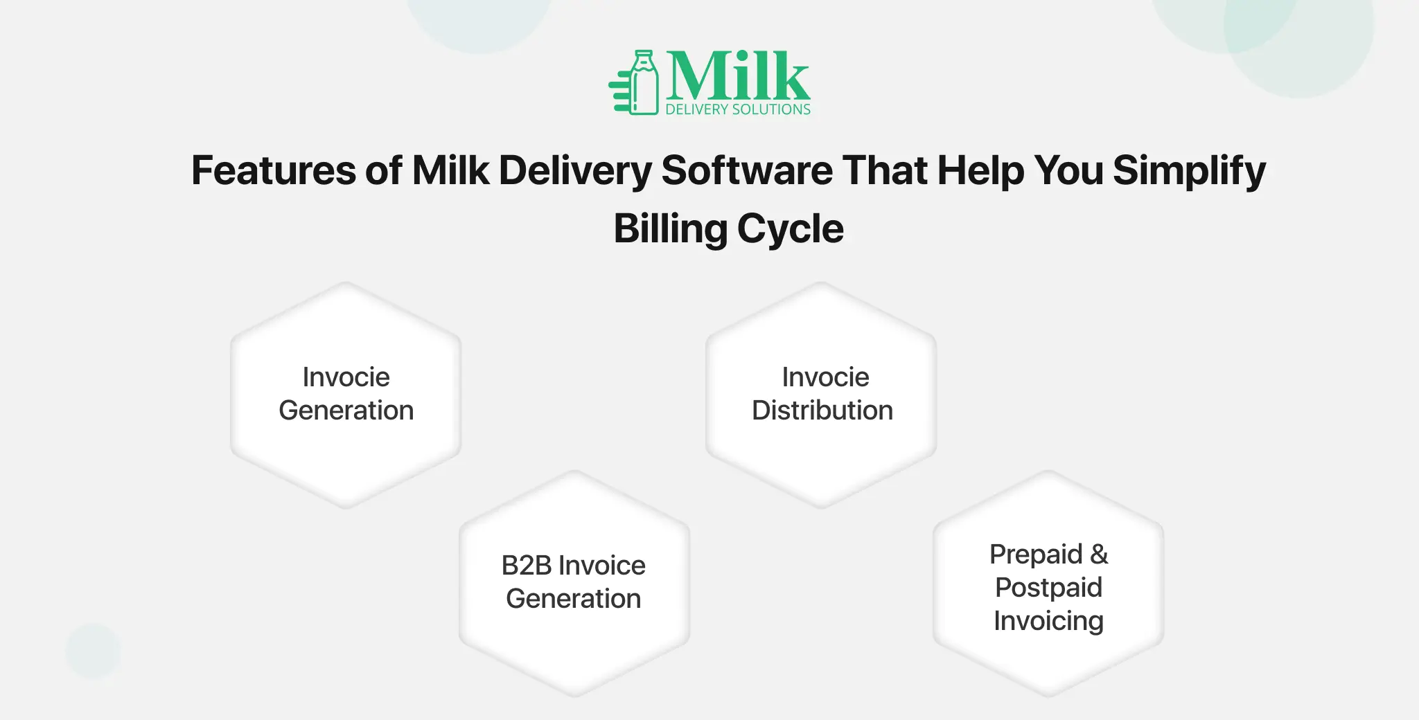 ravi garg, mds, features milk delivery software, billing cycte, invoice generation, invoice distribution, b2b invoice generation, prepaid and postpaid invoices