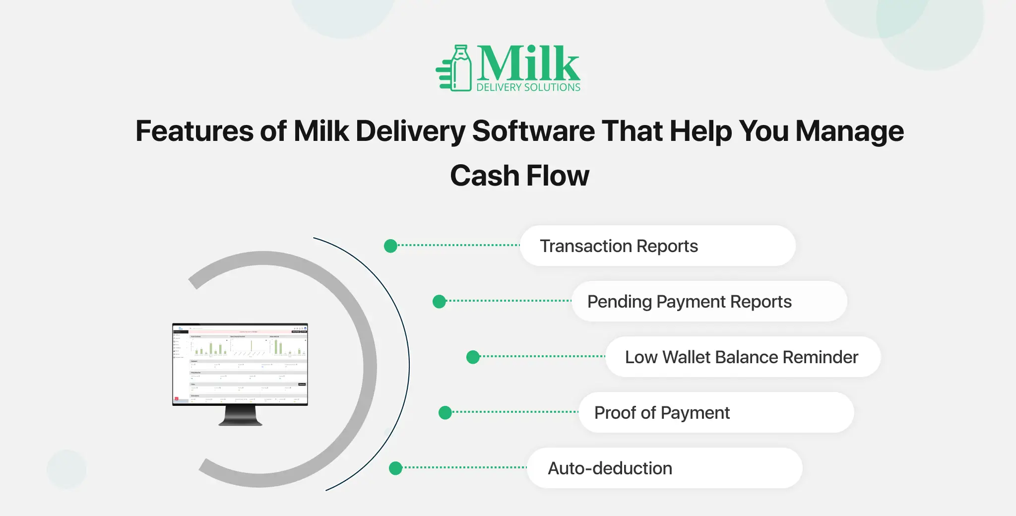 ravi garg, mds, features milk delivery software, cash flow, transaction reports, pending payment reports, low in-app wallet balance reminder, proof of payment, auto-deduction