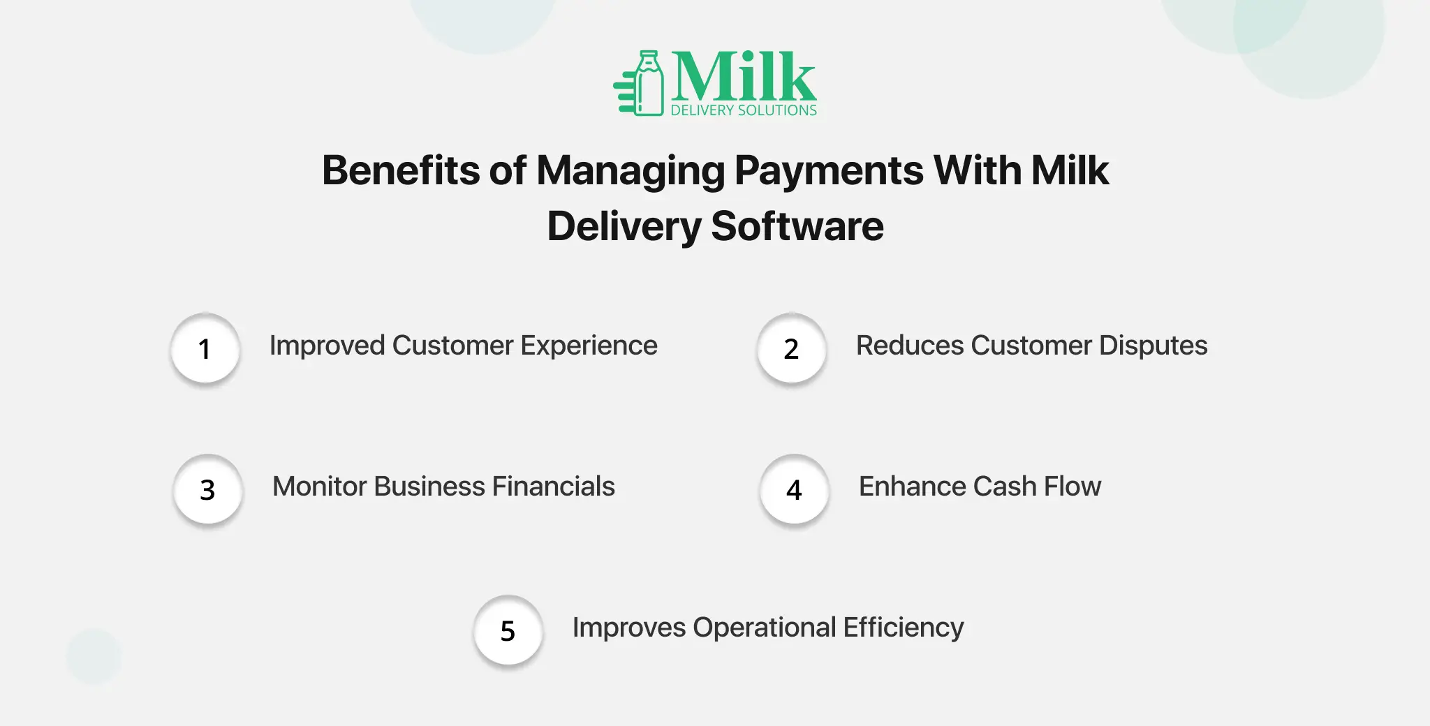 ravi garg, mds, payment management, milk delivery software, customer experience, customer disputes, business financials, cash flow, operational efficiency