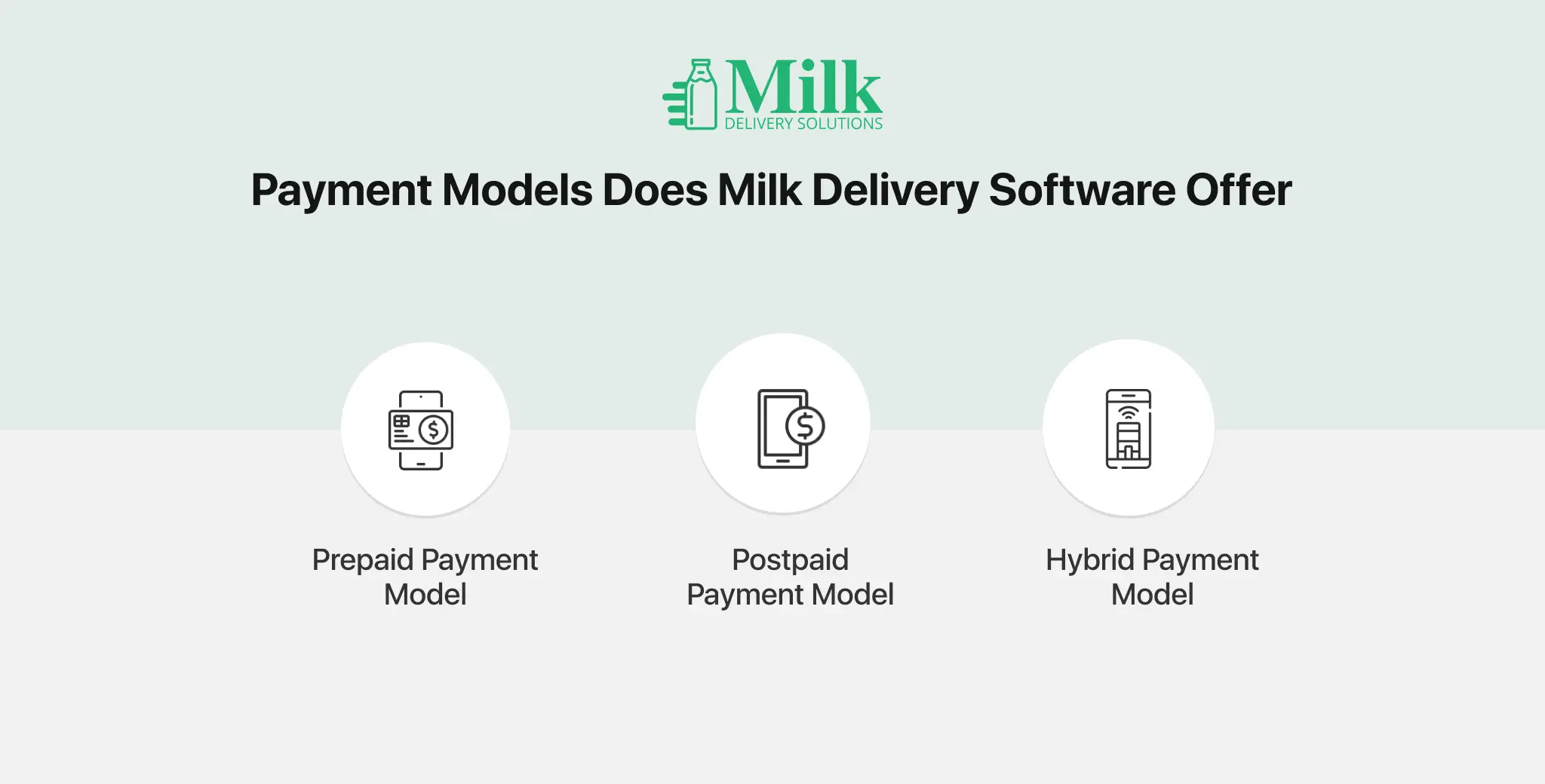 ravi garg, mds, payment model, milk delivery software, prepaid, postpaid, hybrid 