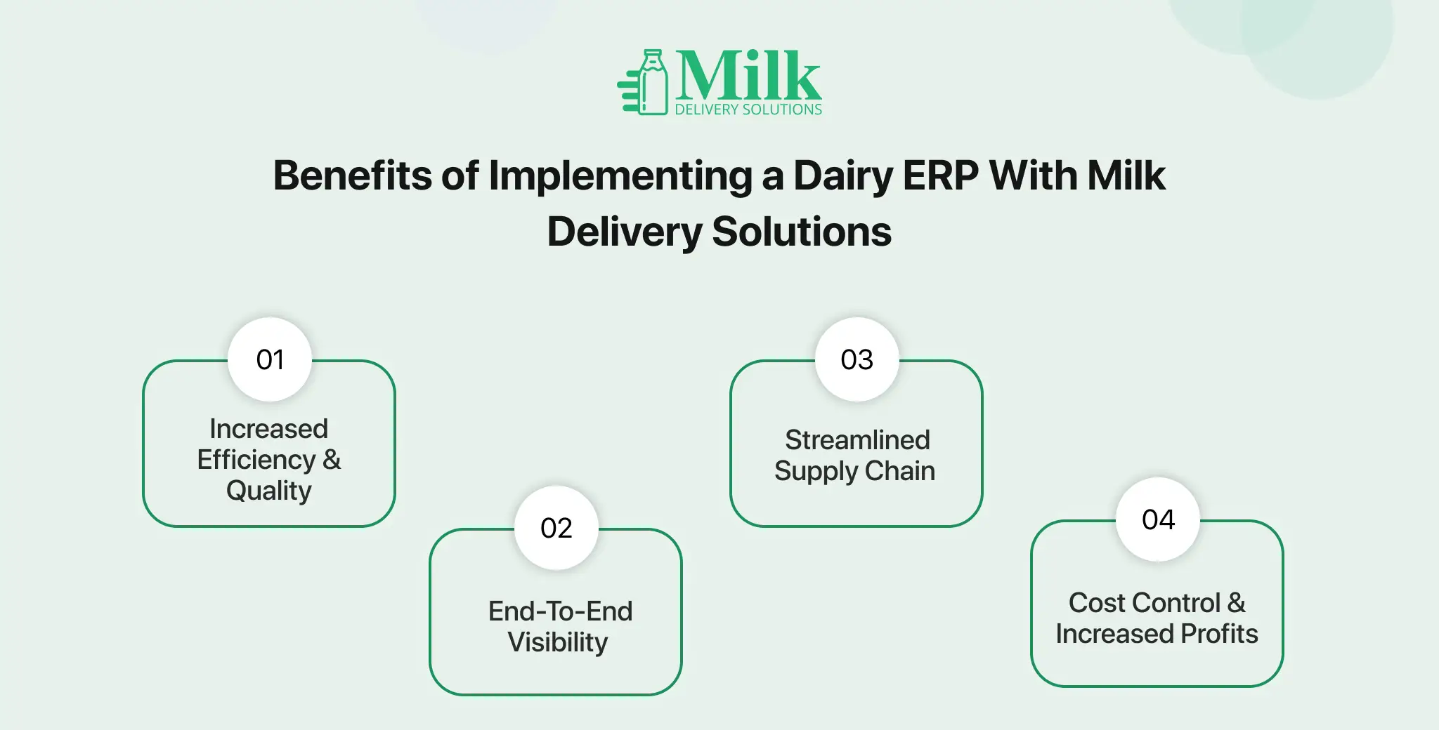 ravi garg, mds, benefits, erp implementation, dairy erp, milk delivery solutions, increased efficiency, quality, end-to-end visibility, supply chain, cost control, increased profits