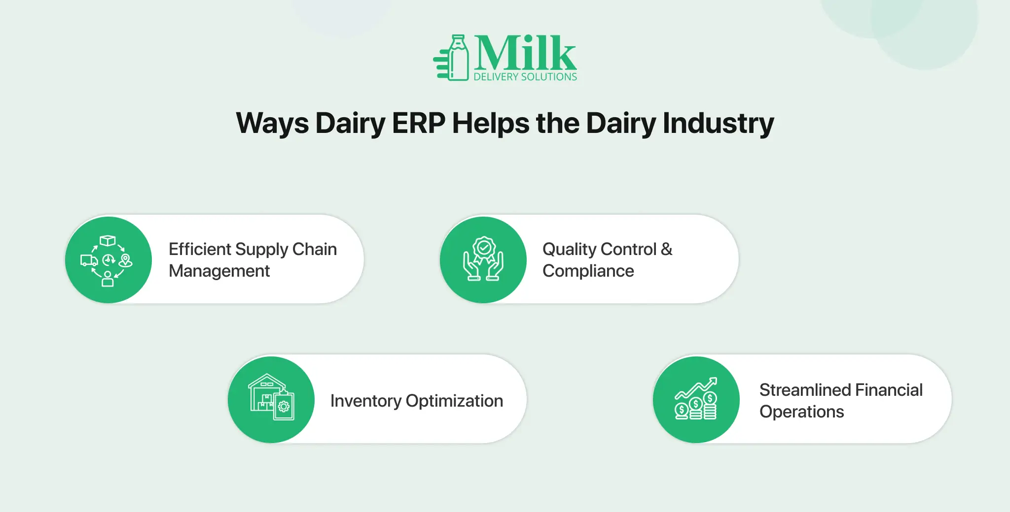 ravi garg, mds, ways, erp, dairy industry, supply chain management, quality control, compliance, inventory optimization, financial operations